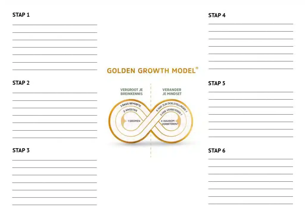 Golden Growth Lifeplanner